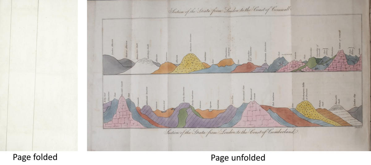 two images of a map foldout, folded and unfolded