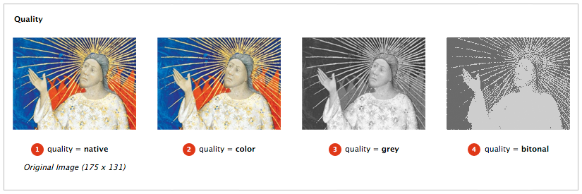 Illustrated examples of the quality
parameter
